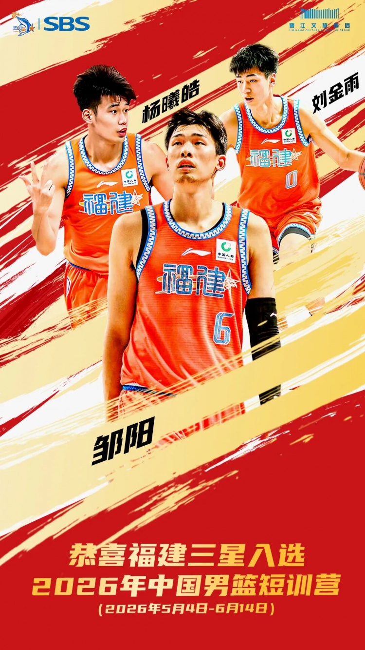 九游体育官方入口-一路向征程 | 福建三星入选中国男篮短训营大名单